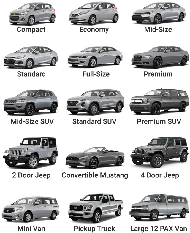 Midsize Vs Full Size Rental Car